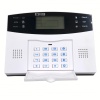 GSM охранная система, Standart pack SFL-K4