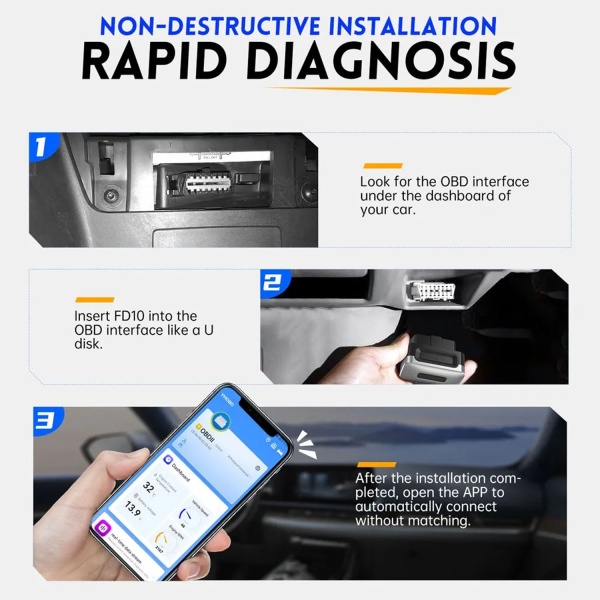 Автосканер FNIRSI FD10, OBD2
