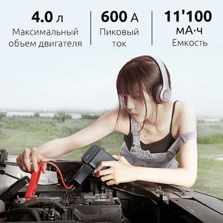Пусковое устройство Xiaomi 70mai MIDRIVE PS01, 11100 мАч