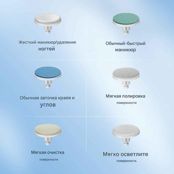 Электрическая пилка для ногтей, 6 насадок, голубая