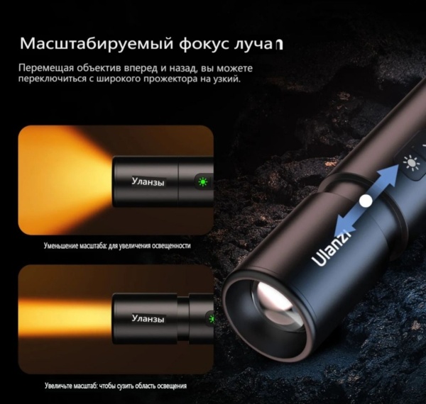 Постоянный свет Ulanzi LM07