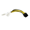 Кабель переходник Molex M x2 - PCIe 8pin M, 20см
