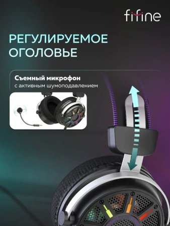 Проводная гарнитура Fifine AMPLIGAME H19 USB