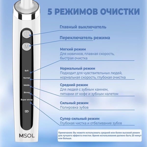 Полировщик зубов электрический WD-MY-001