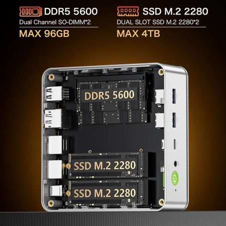 Неттоп GMKtec K9, Intel Ultra 5 125H, 32Гб / 1Тб