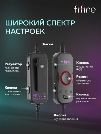 Проводная гарнитура Fifine AMPLIGAME H19 USB