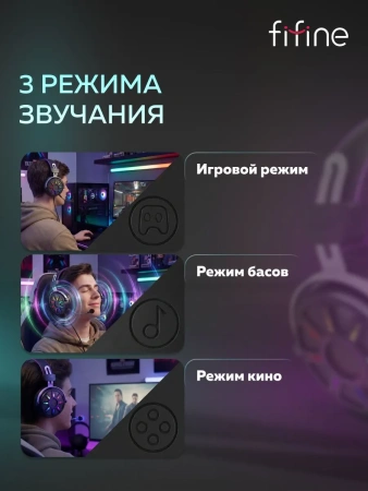 Проводная гарнитура Fifine AMPLIGAME H19 USB