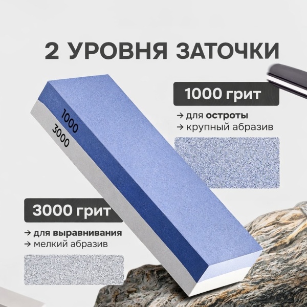 Точильный камень MSOL MS1030, 1000/3000 грит, водный