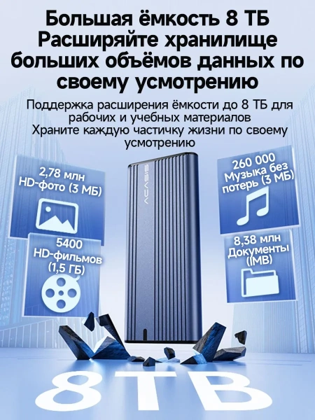 Внешний бокс ACASIS EC-4701, M.2 в USB 4.0