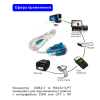 Переходник USB AM - COM(RS232) + LPT, PL2303