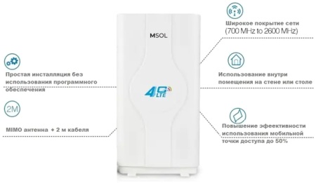 Антенна M-SOL 4G LTE MIMO LF-ANT4G01, SMA-конн