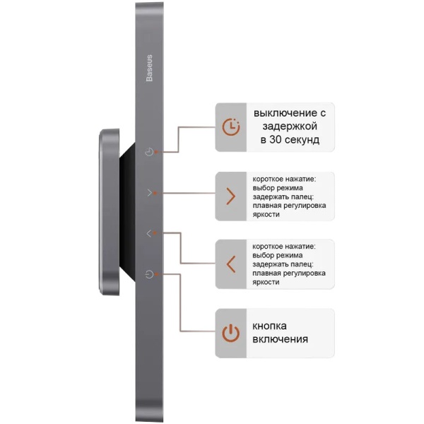 Светильник с магнитным креплением Baseus Magnetic Stepless Dimming Charging Desk Lamp, DGXC-C0G