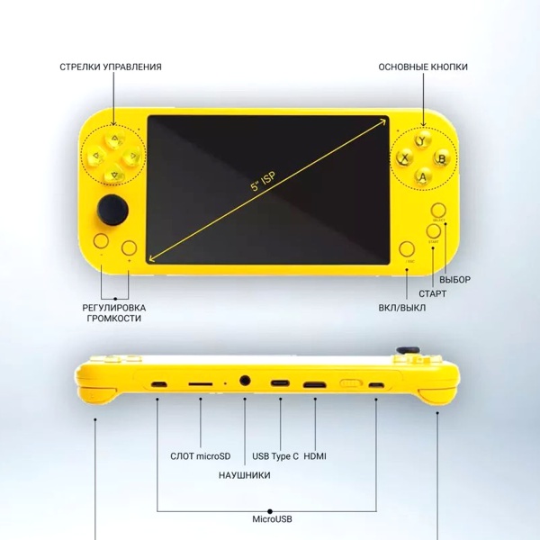 Портативная игровая консоль X20, 8Гб