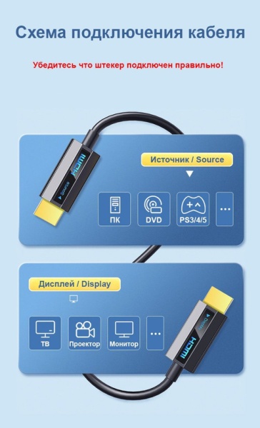 Кабель HDMI M - HDMI M Mindpure HD006, LX10240 оптоволоконный кабель (стандарт 4K), 30м